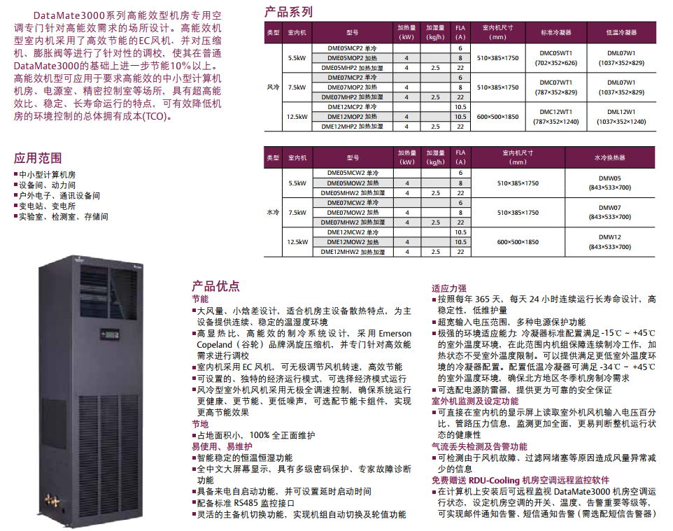 DataMate3000系列高能效型机房专用空调