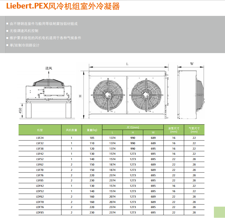 Liebert.PEX2大型机房专用空调系统